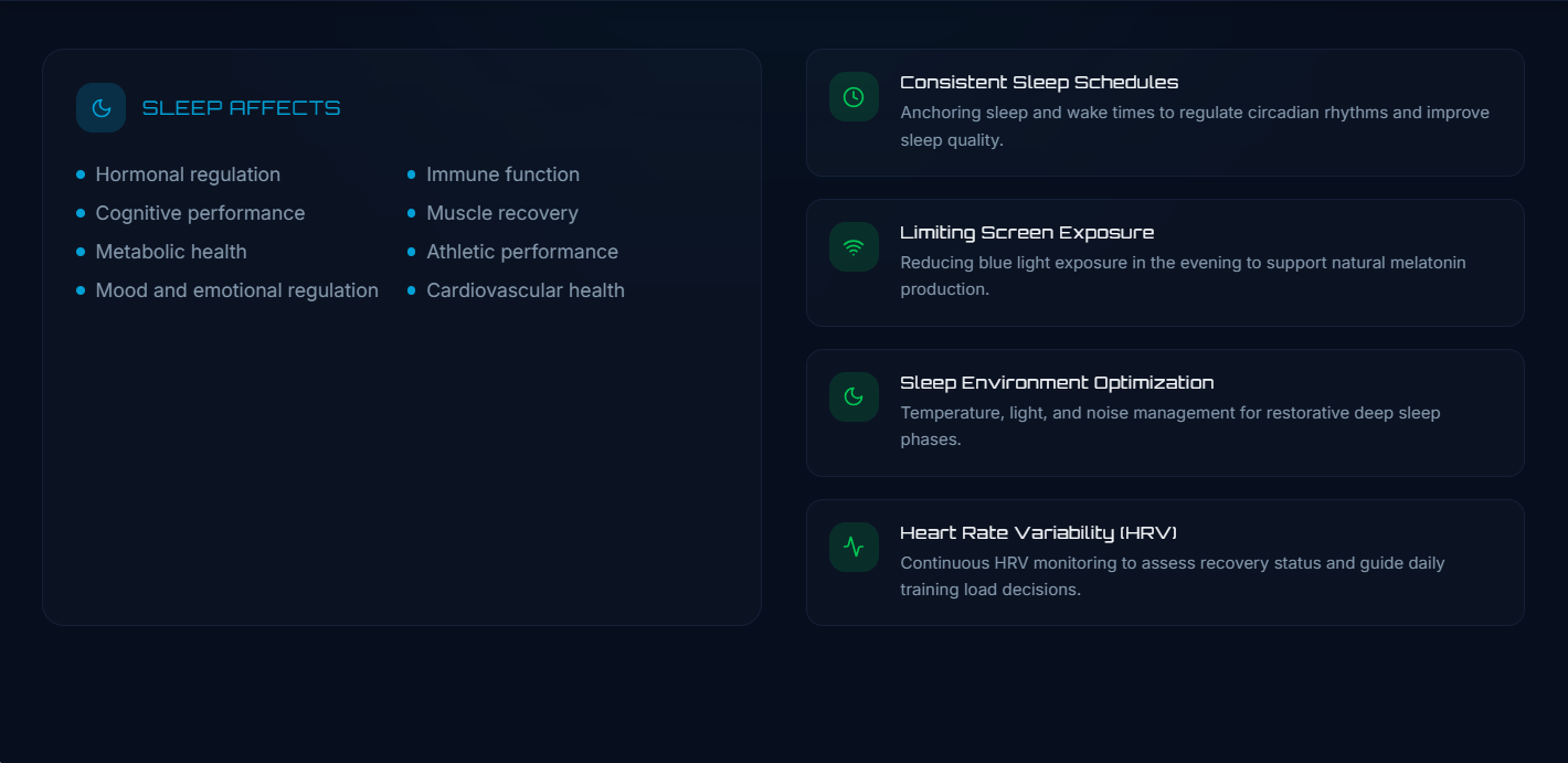 Sleep optimization continuation screen
