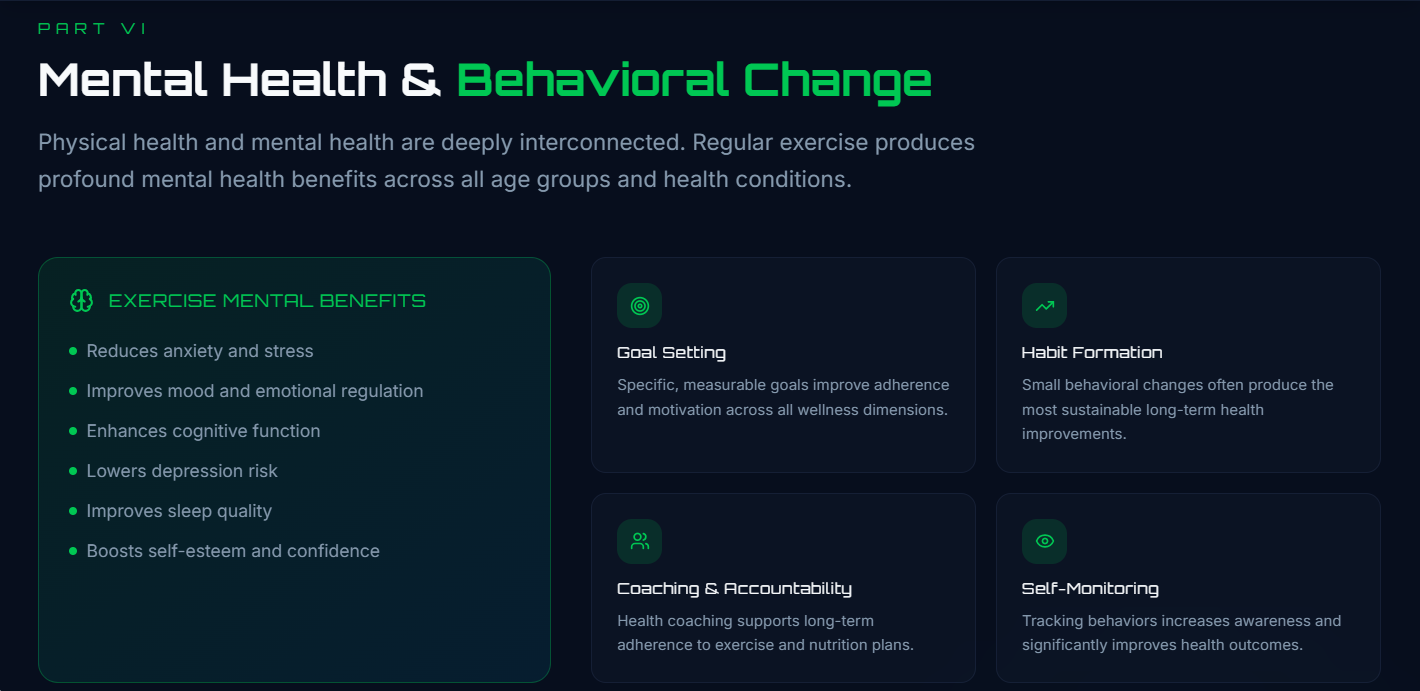 Mental health and behavioral change screen