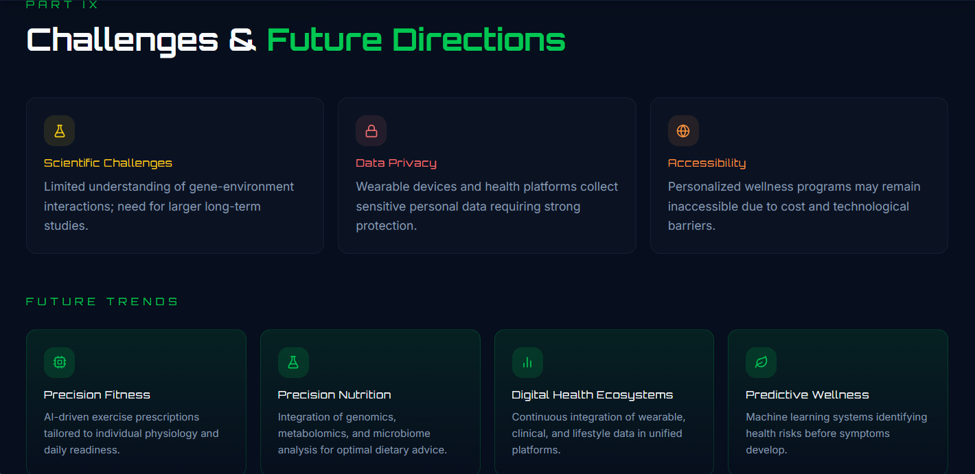 Challenges and future directions screen